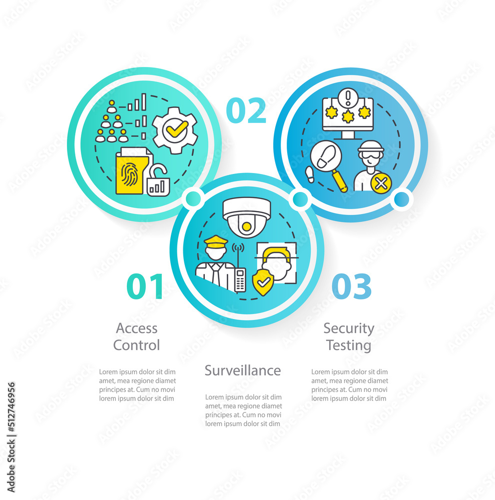 Parts of physical security circle infographic template. Protection. Data visualization with 3 steps. Editable timeline info chart. Workflow layout with line icons. Myriad Pro-Regular font used Parts of physical security circle infographic template. Protection. Data visualization with 3 steps. Editable timeline info chart. Workflow layout with line icons. Myriad Pro-Regular font used