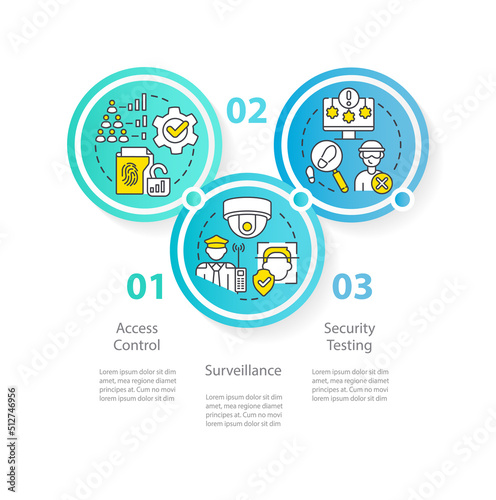 Parts of physical security circle infographic template. Protection. Data visualization with 3 steps. Editable timeline info chart. Workflow layout with line icons. Myriad Pro-Regular font used