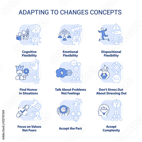 Adapting to changes light blue concept icons set. Skill and ability. Flexibility idea thin line color illustrations. Isolated symbols. Editable stroke. Roboto-Medium, Myriad Pro-Bold fonts used