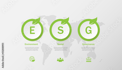ESG infographic with icon. concept of business trend. environmental, social, and governance in sustainable and ethical business on the Network connection. with globe
on a green background.