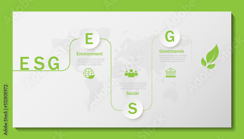 ESG infographic with icon. concept of business trend. environmental, social, and governance in sustainable and ethical business on the Network connection. with globe
on a green background.