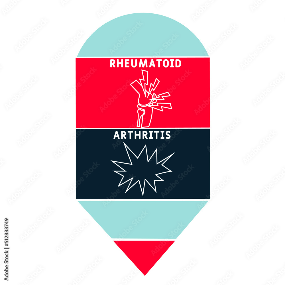 RA Rheumatoid Arthritis acronym. business concept background.  vector illustration concept with keywords and icons. lettering illustration with icons for web banner, flyer, landing pag - obrazy, fototapety, plakaty 