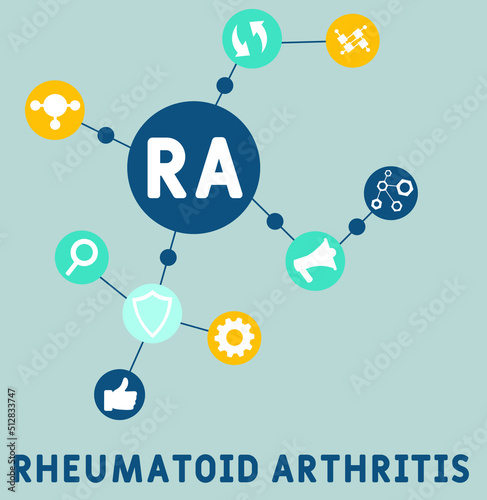 RA Rheumatoid Arthritis acronym. business concept background.  vector illustration concept with keywords and icons. lettering illustration with icons for web banner, flyer, landing pag
