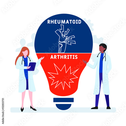 RA Rheumatoid Arthritis acronym. business concept background.  vector illustration concept with keywords and icons. lettering illustration with icons for web banner, flyer, landing pag