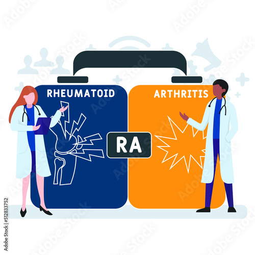 RA Rheumatoid Arthritis acronym. business concept background.  vector illustration concept with keywords and icons. lettering illustration with icons for web banner, flyer, landing pag