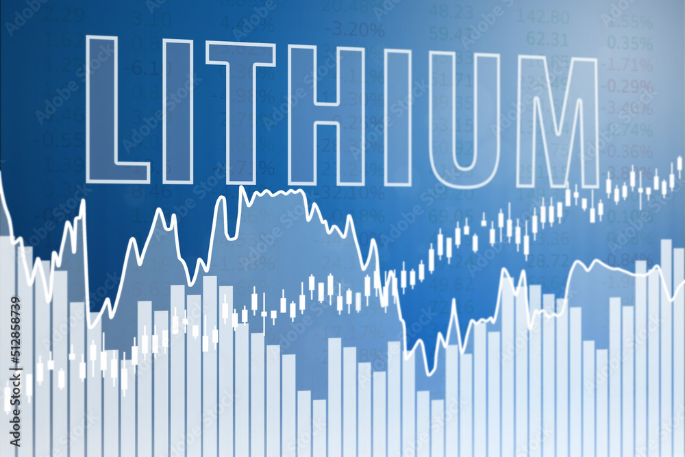 Word Lithium on blue finance background. 3D render, soft focus Word Lithium on blue finance background. 3D render, soft focus