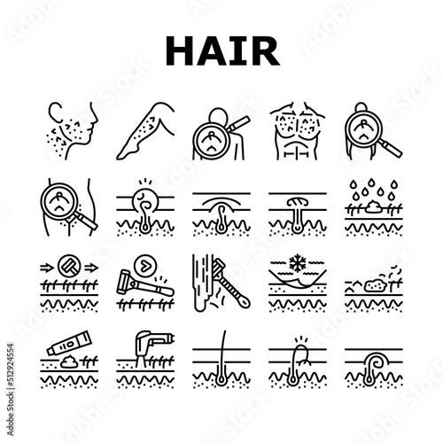 Ingrown Hair Problem Treatment Icons Set Vector. Ingrown Hair Shaving And Depilation With Laser Electronic Device, Researching And Treat With Healthy Cream Or Epilation Black Contour Illustrations