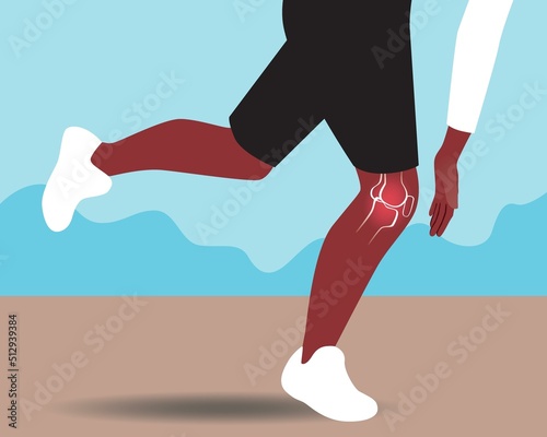 Injury and knee pain, flat vector stock illustration with foot joint disease