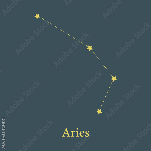 zodiac signs aries