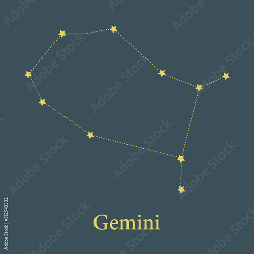 zodiac signs gemini