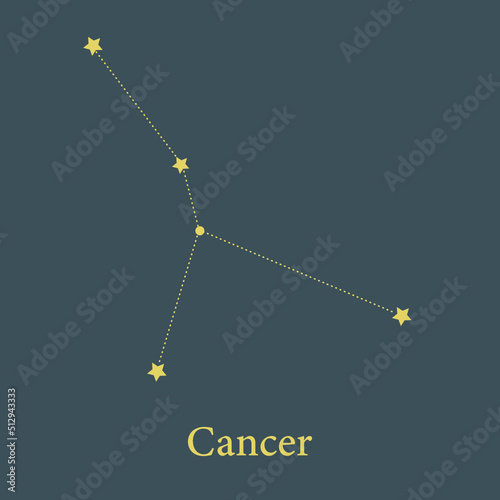 zodiac signs cancer