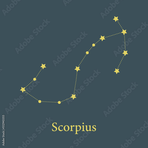 zodiac signs scorpio