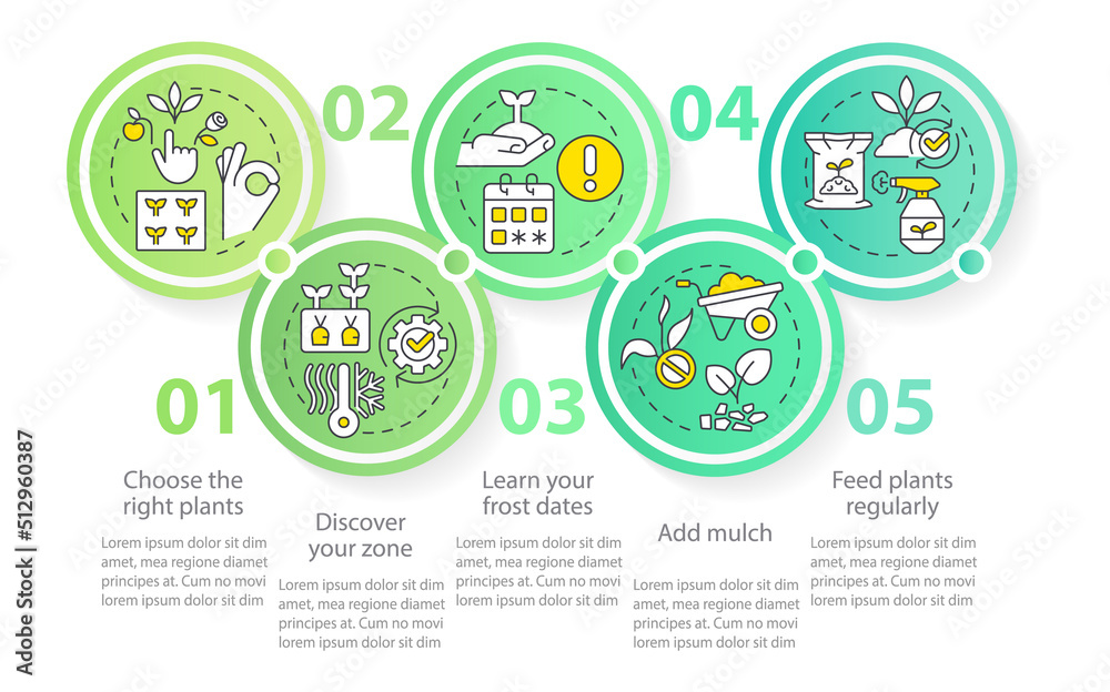 Tips for gardening circle infographic template. Plants growth. Data visualization with 5 steps. Editable timeline info chart. Workflow layout with line icons. Myriad Pro-Regular font used Tips for gardening circle infographic template. Plants growth. Data visualization with 5 steps. Editable timeline info chart. Workflow layout with line icons. Myriad Pro-Regular font used