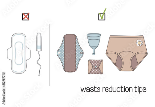 Zero waste tips for people who menstruate. Choice of reusable period products instead of disposable ones. Eco-friendly living, Zero waste lifestyle