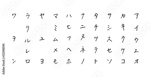 手描きのカタカナ　ボールペン字	
