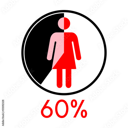 Circle diagram percentage 60 with Woman icon	