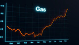 Rising gas prices. Strong increased gas prices lead to an energy crises and pressure for private households and companies. Energy concept and increased gas price symbol. 3D illustration.