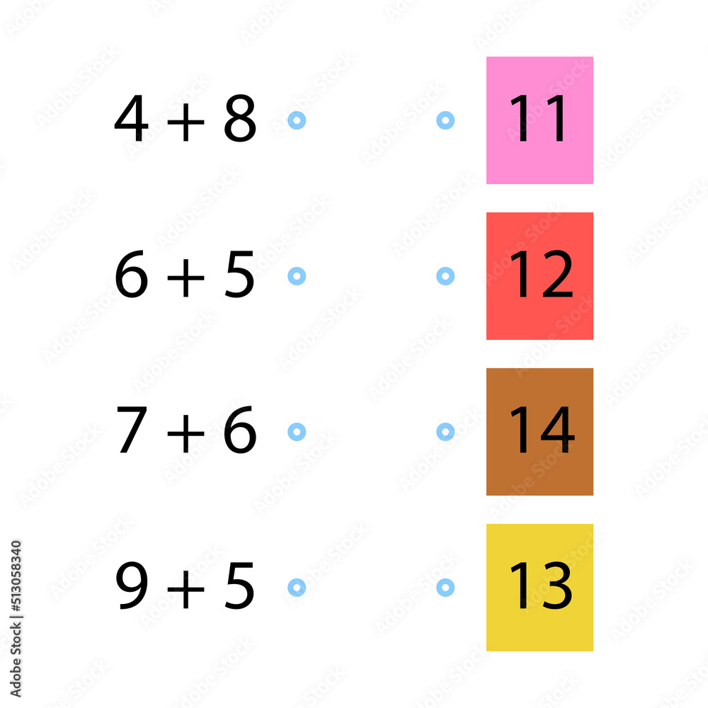 Folding Trainer Choose The Correct Answer Addition Tables Fill In folding-trainer-choose-the-correct-answer-addition-tables-fill-in