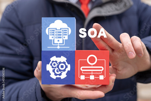 Concept of SOA Service Oriented Architecture. photo