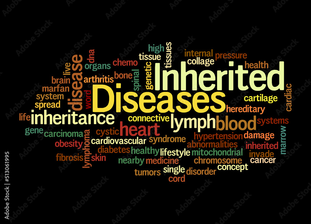 Word Cloud with INHERITED DISEASES concept, isolated on a black background Word Cloud with INHERITED DISEASES concept, isolated on a black background