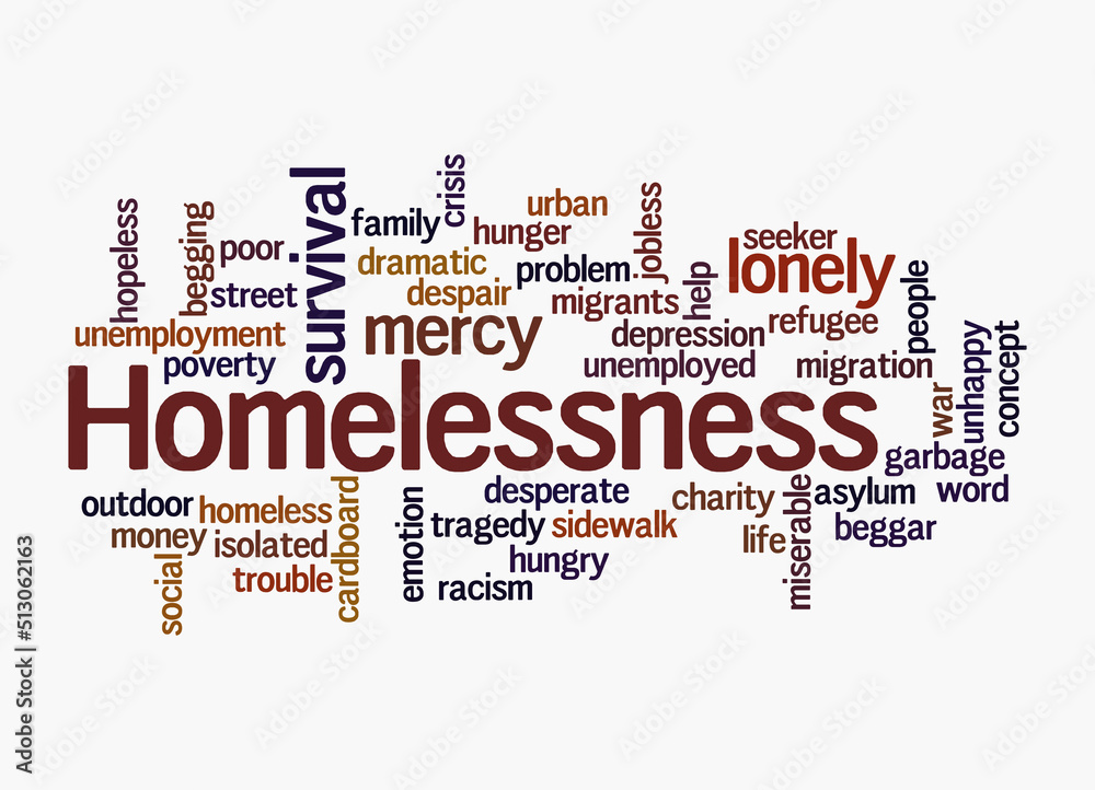 Word Cloud with HOMELESSNESS concept, isolated on a white background