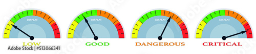 Color scale with an arrow from yellow to red. The measuring device icon- sign dangerous. Vector illustration in flat style isolated on white background