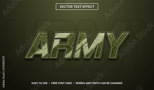 Glossy Army Editable Vector Text Effect