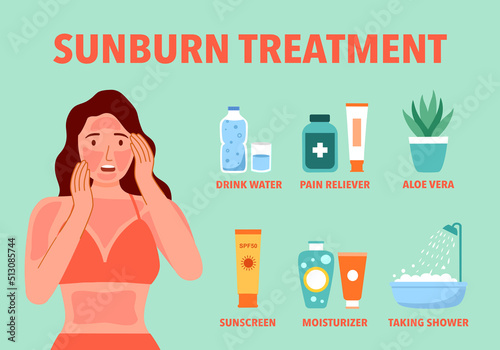 Sunburn treatment useful advice infographic concept vector illustration.