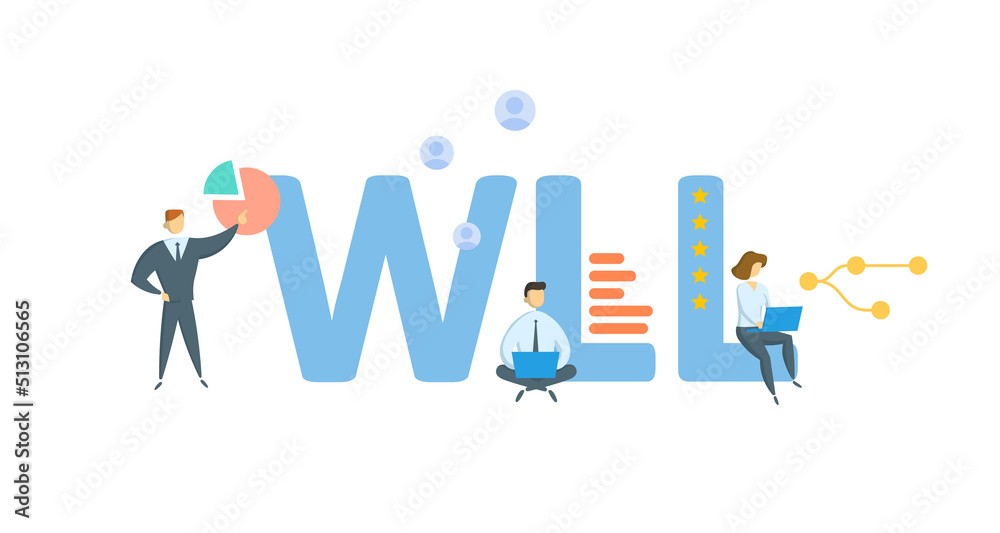 WLL, With Limited Liability. Concept with keyword, people and icons. Flat vector illustration. Isolated on white. WLL, With Limited Liability. Concept with keyword, people and icons. Flat vector illustration. Isolated on white.