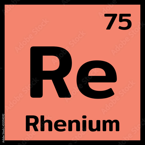 chemical periodic table