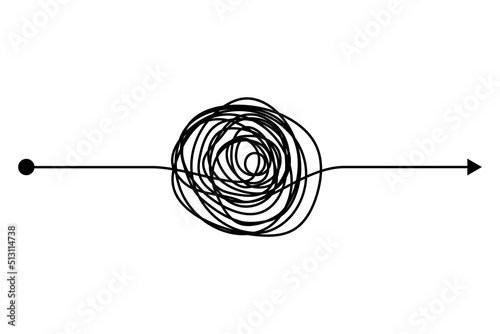 Arrow chaos mindset mess. Doodle knot line concept with freehand scrawl sketch. Vector hand drawn difficult thought process. Tangle path