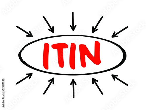 ITIN - Individual Taxpayer Identification Number is a United States tax processing number issued by the Internal Revenue Service, acronym text concept with arrows