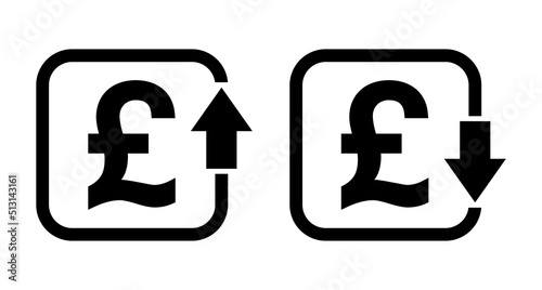 Set of cost symbol pound increase and decrease icon. Money vector symbol isolated on background