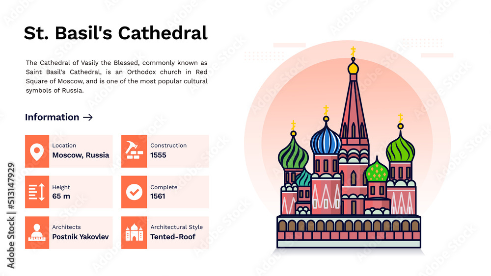 Obraz premium The Heritage of ST. basils cathedral Monumental-Vector Illustration