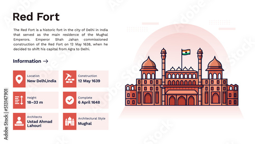 The Heritage of Red Fort Monumental-Vector Illustration
