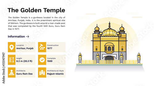 The Heritage of The Golden Temple Monumental-Vector Illustration