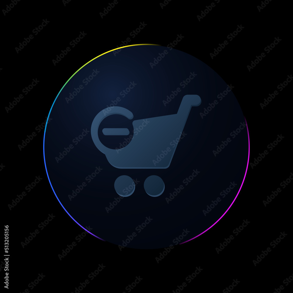 Delete Cart Delete Cart