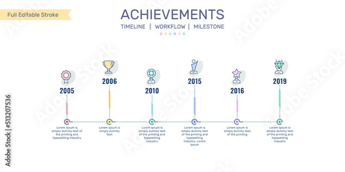 Milestone Infographics, Achievements infographics, Awards, Trophies, Timeline, Business development, Process flow