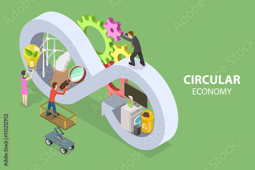 3D Isometric Flat Vector Conceptual Illustration of Circular Economy, Sustainable Production and Consumption