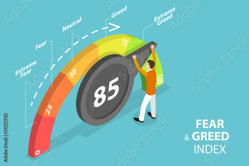 3D Isometric Flat Vector Conceptual Illustration of Fear And Greed Index, Risk Management photo
