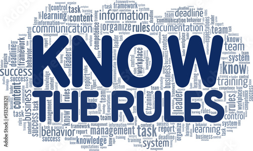 Know the Rules word cloud conceptual design isolated on white background.