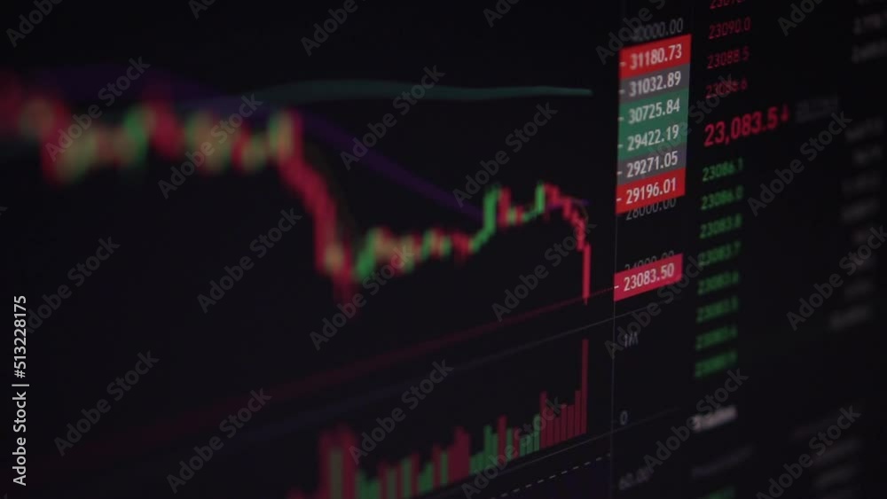 Bitcoin Crisis Trend Price Chart Bitcoin Crisis Trend Price Chart