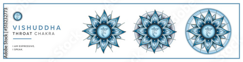 3 Chakra symbols: Throat Chakra - VISHUDDHA - Communication, Expression, Creativity, Inspiration - 