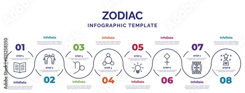 infographic template with icons and 8 options or steps. infographic for zodiac concept. included knowledge, capricorn, silver, ingenuity, sulphur, time changes, excellence icons.