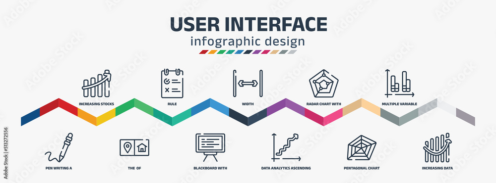 user interface infographic design template with increasing stocks, pen ...