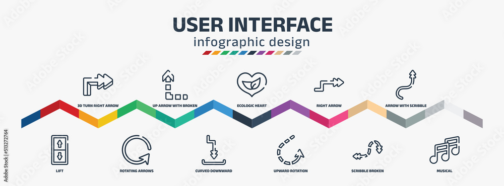 Vetor de user interface infographic design template with 3d turn right ...