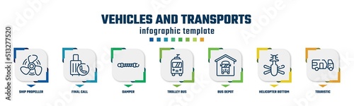 vehicles and transports concept infographic design template. included ship propeller, final call, damper, trolley bus, bus depot, helicopter bottom view, touristic icons and 7 option or steps.