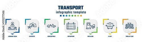 transport concept infographic design template. included luggage scan, campsite, convertible, departure, refilling, x-ray, trolley car icons and 7 option or steps.