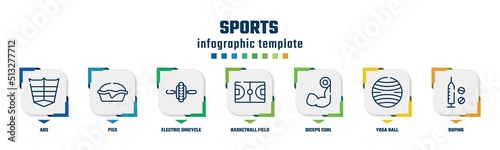 sports concept infographic design template. included abs, pies, electric unicycle, basketball field, biceps curl, yoga ball, doping icons and 7 option or steps. photo