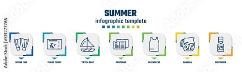 summer concept infographic design template. included diving fins, plane ticket, yatch boat, postcard, sleeveless, sangria, dispenser icons and 7 option or steps.